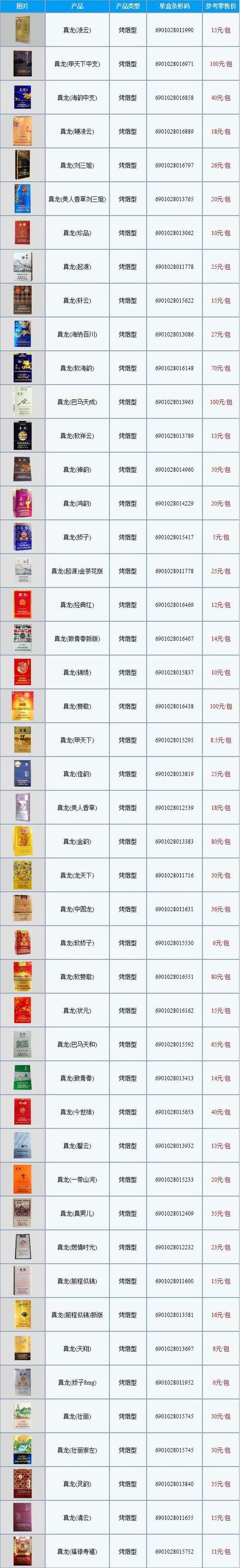 揭秘正品香烟批发网，如何轻松选购优质烟品，享受实惠购物体验